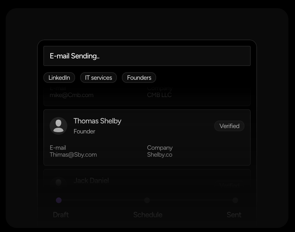 Sales growth dashboard